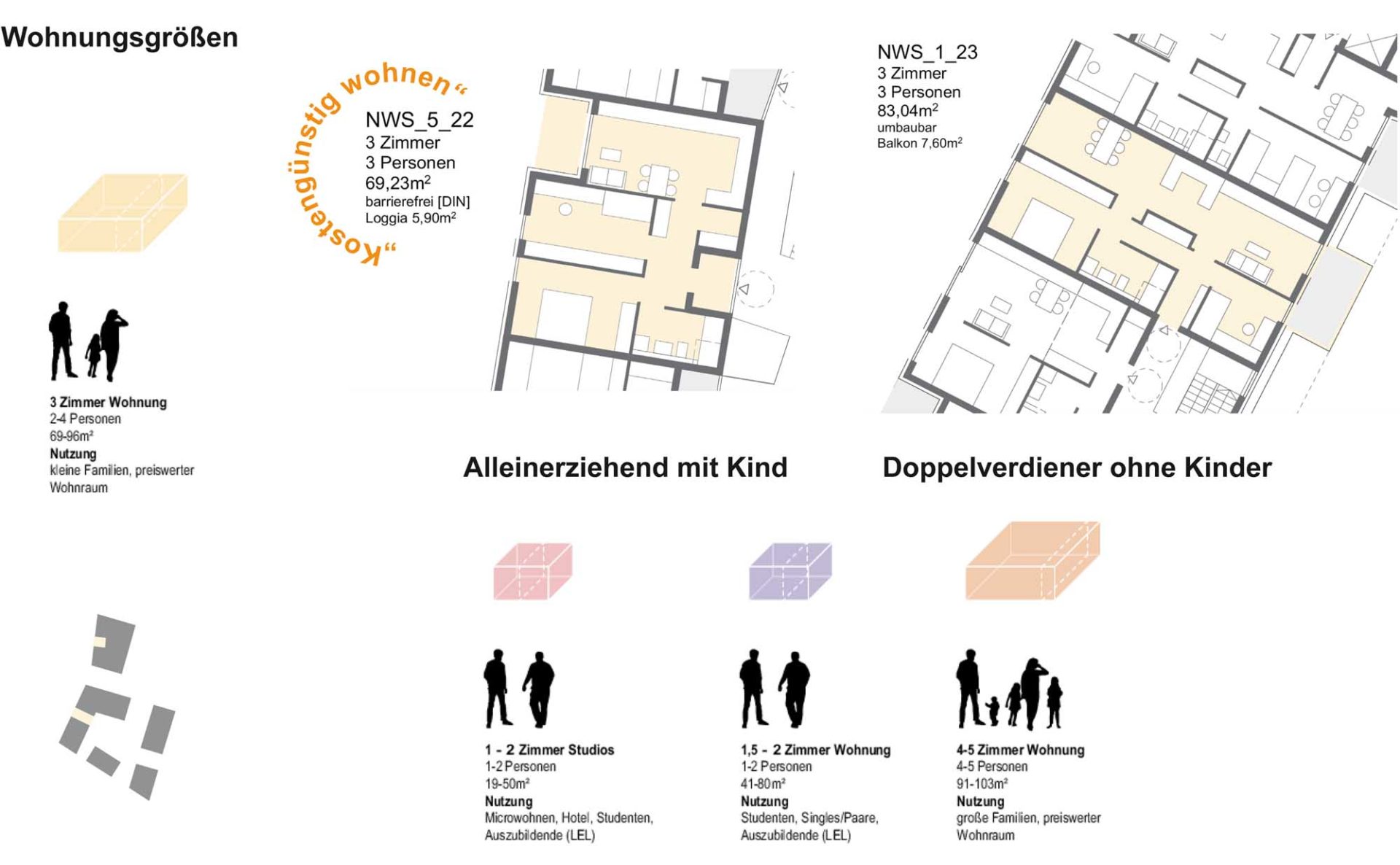 29+ frisch Bilder Mit 2 Kindern In 3 Zimmer Wohnung - Sanierte 3 Zimmer Wohnung Mit Balkon Etagenwohnung Frankfurt Am Main 2ymvj4r - Der platz ist natürlich beschränkt und es muss oft etwas an spielzeug weichen nach weihnachten oder den geburtstagen da sonst der platz nicht ausreicht.